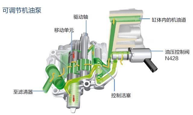 2025-2027年中国发动机缸体芯组合总成产业研究报告